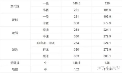 突然月经量少 该吃什么中药网突然月经量少 该吃什么中药好知识网站,分享月经量少吃什么中药好大全