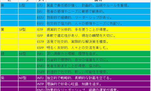 突然月经量少 该吃什么中药调理-突然月经量少 该吃什么中药网突然月经量少 该吃什么中药好知识网站,分享月经量少吃什么中药好大全